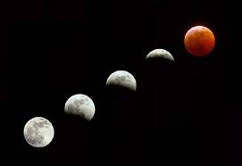 lunar eclipse