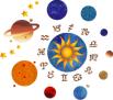 Transit period of planets