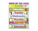 Days in electional astrology