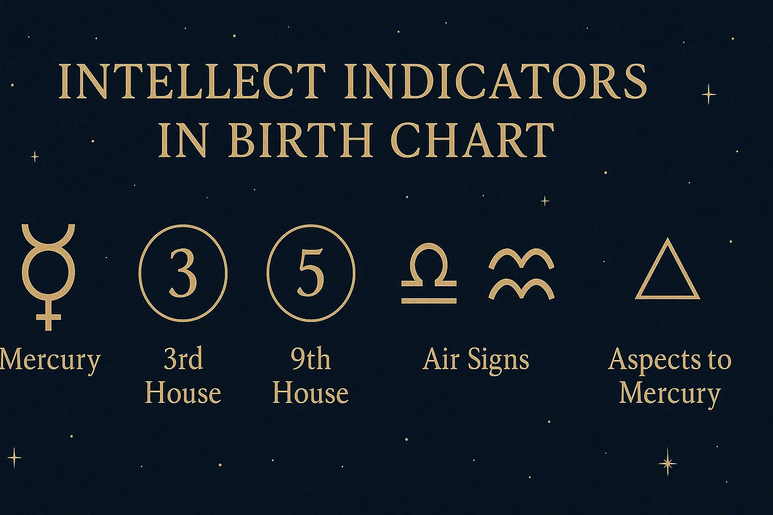 Thumbnail Image for Intellect Indicator sa isang Natal Chart